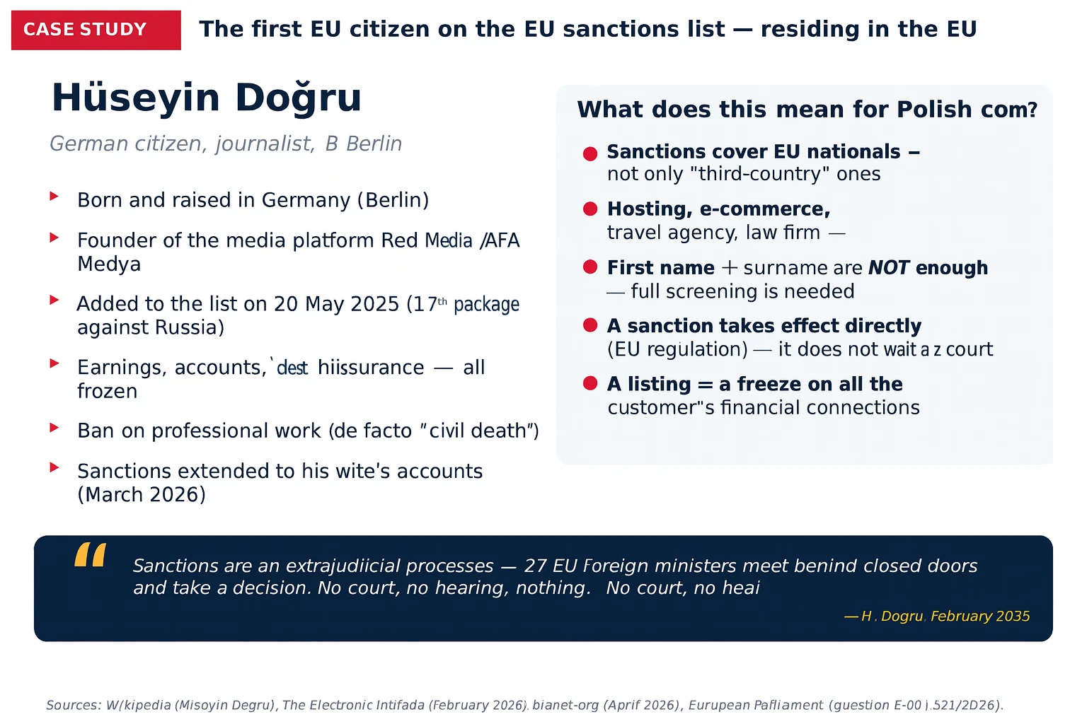 Infographic on the Doğru case: German citizen, journalist from Berlin, added to the EU sanctions list on 20 May 2025 under the 17th Russia package